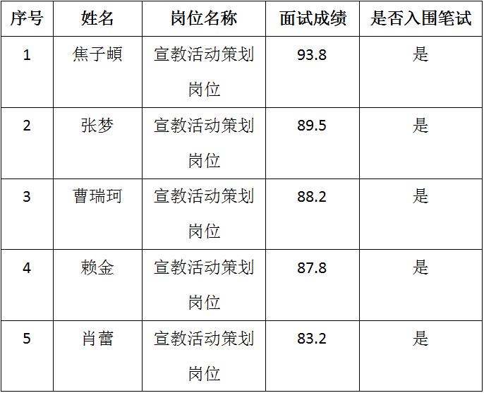 微(wēi)信圖片_20230913105858.png