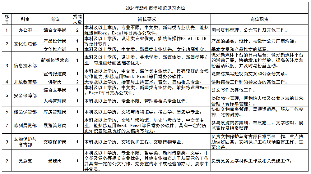 微(wēi)信圖片_20240705092746.png