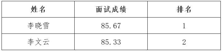 微(wēi)信圖片_20240722161906.png